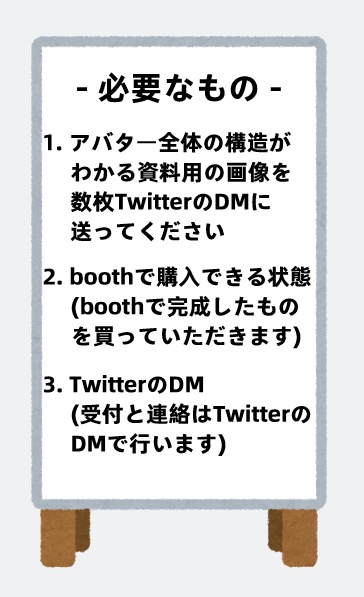ボクセルストラップ 販売ページ1