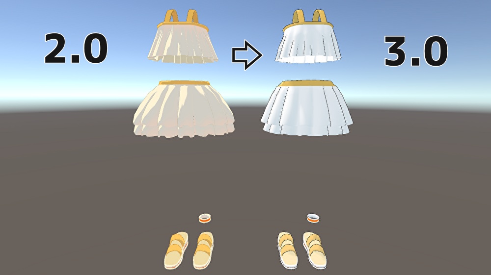 【Blanca;Redo用】フリルの水着セット