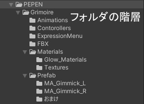 【MA対応】- Virtual Grimoire -【VRChat】