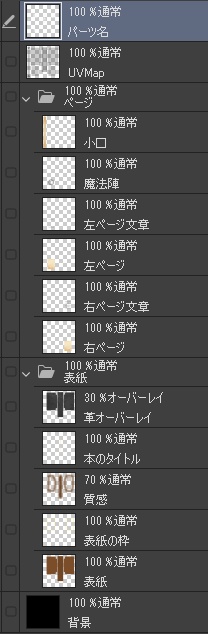 【MA対応】- Virtual Grimoire -【VRChat】