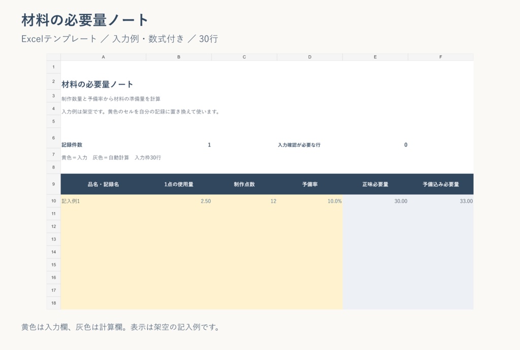 材料の必要量ノート｜Excelテンプレート・入力例付き