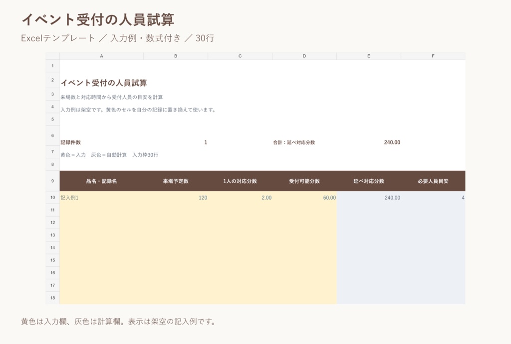 イベント受付の人員試算｜Excelテンプレート・入力例付き