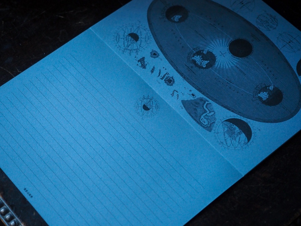 古図便箋綴 地球公転