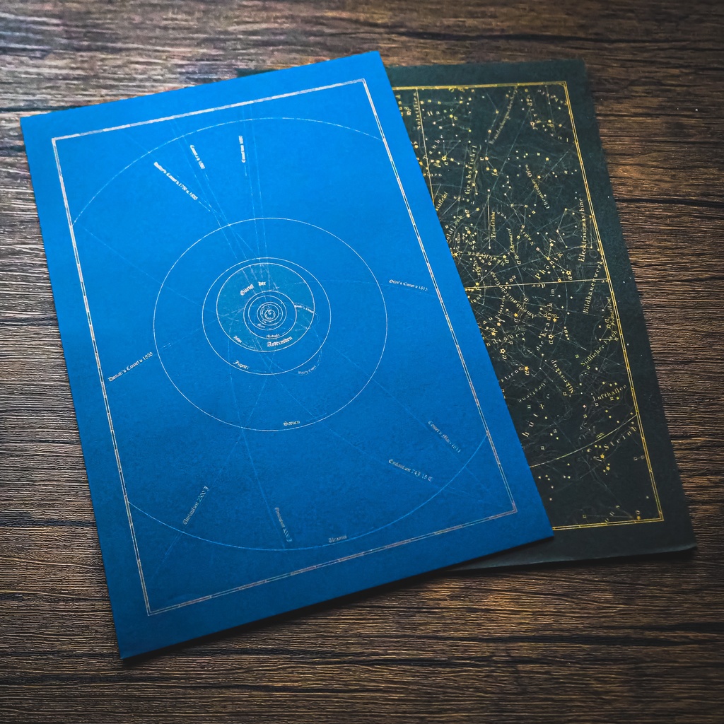 古図便箋綴 軌道図