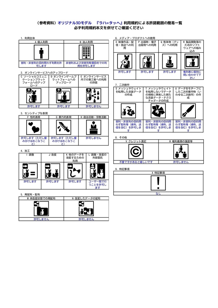 オリジナル3Dモデル 『ラハ=タッヘ』