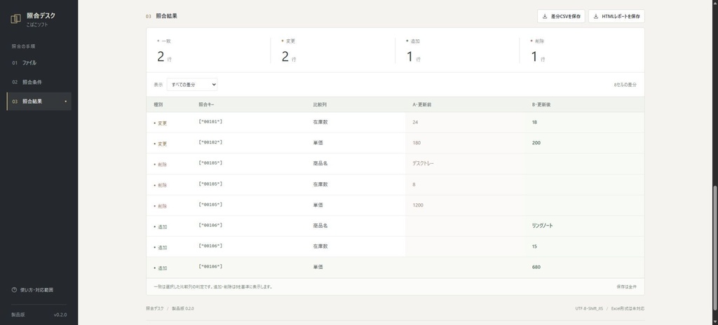 照合デスク｜商品台帳・在庫CSVの変更・追加・削除チェック【無料体験版あり】