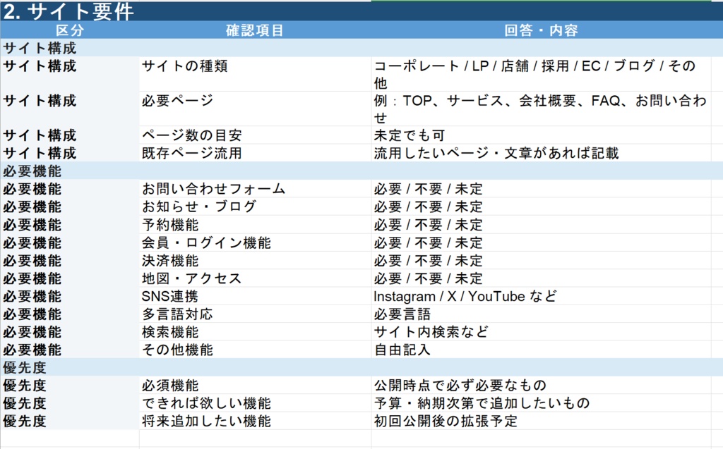 Web制作ヒアリングシート・要件整理テンプレート【Excel・PDF】