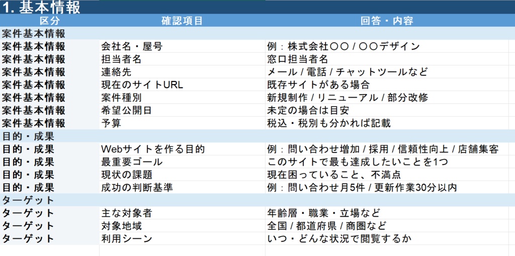 Web制作ヒアリングシート・要件整理テンプレート【Excel・PDF】