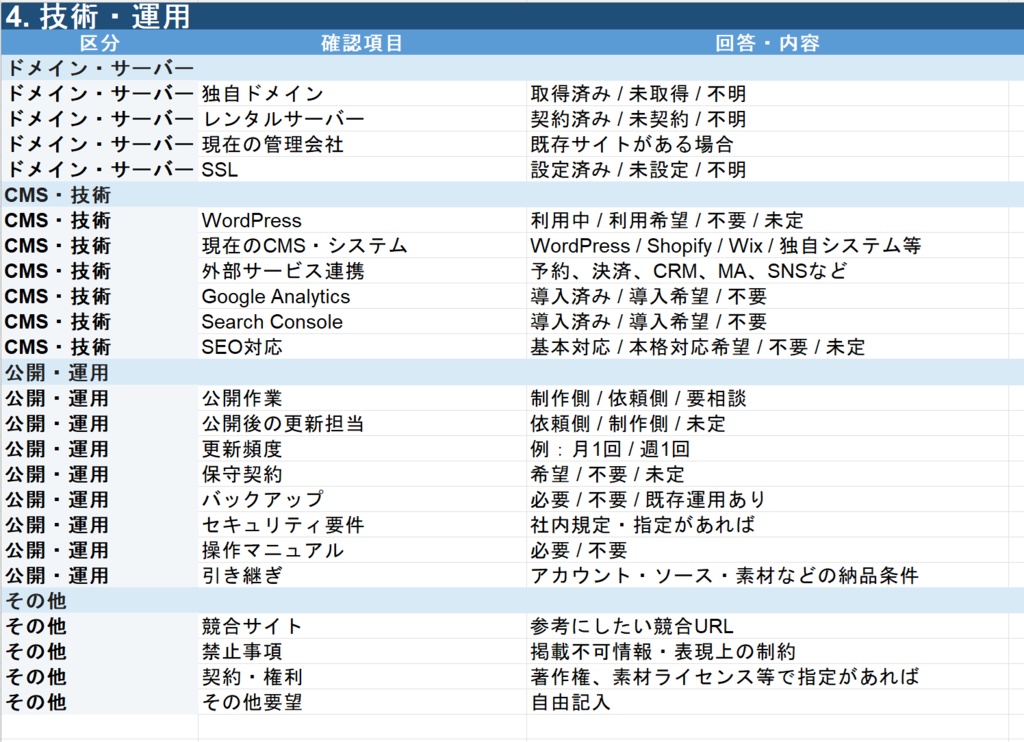 Web制作ヒアリングシート・要件整理テンプレート【Excel・PDF】