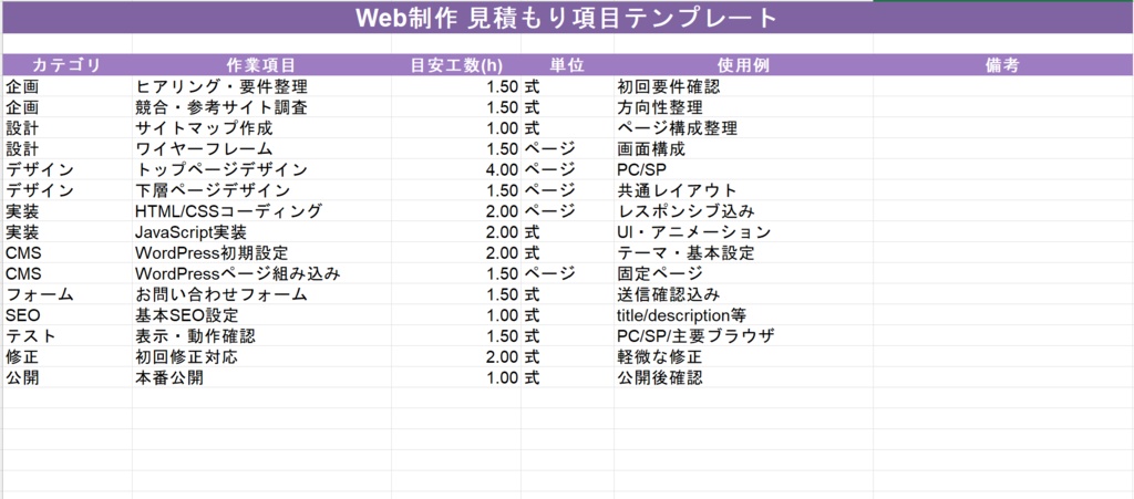Web制作 見積もり計算・工数整理シート【Excelテンプレート】