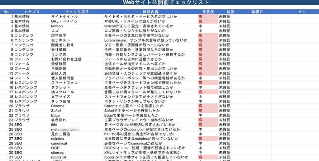 Webサイト公開前チェックリスト【Excelテンプレート】