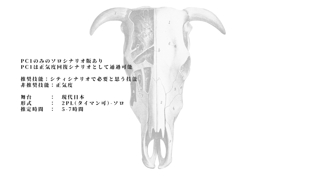 【CoC】母胎巡礼(無料ソロ版あり)【ソロ/2PL】SPLL:E119902