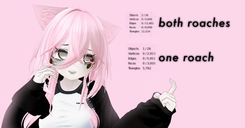 sweet roaches ୨୧♡.*