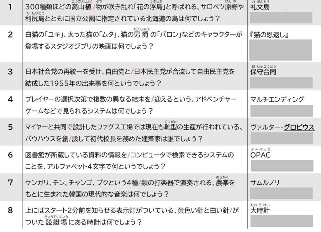 クイズ大会〈Solidaster 2nd〉公式記録集