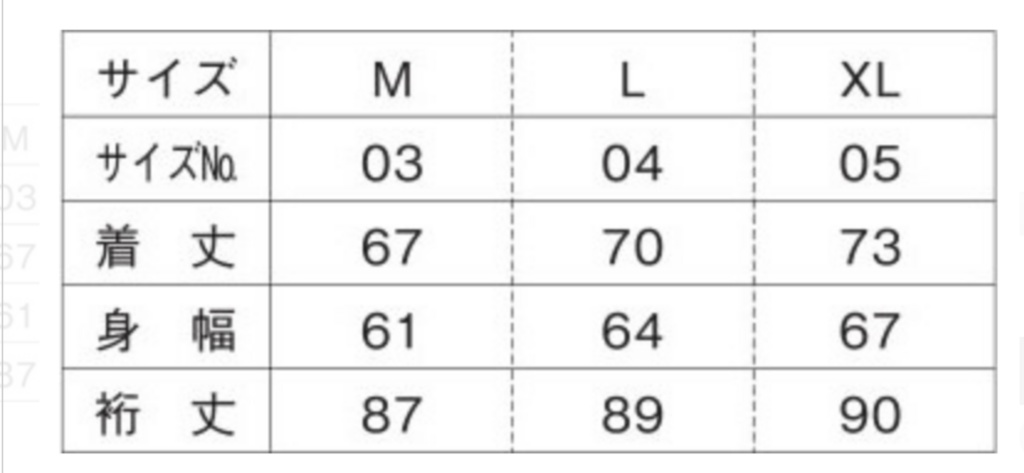 徳川まつりトラックジャケット