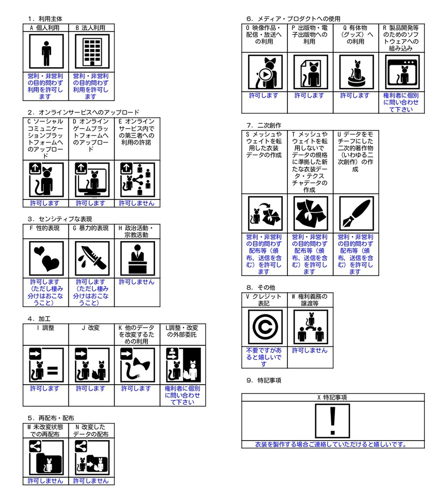 オリジナル3Dモデル「メリノ」
