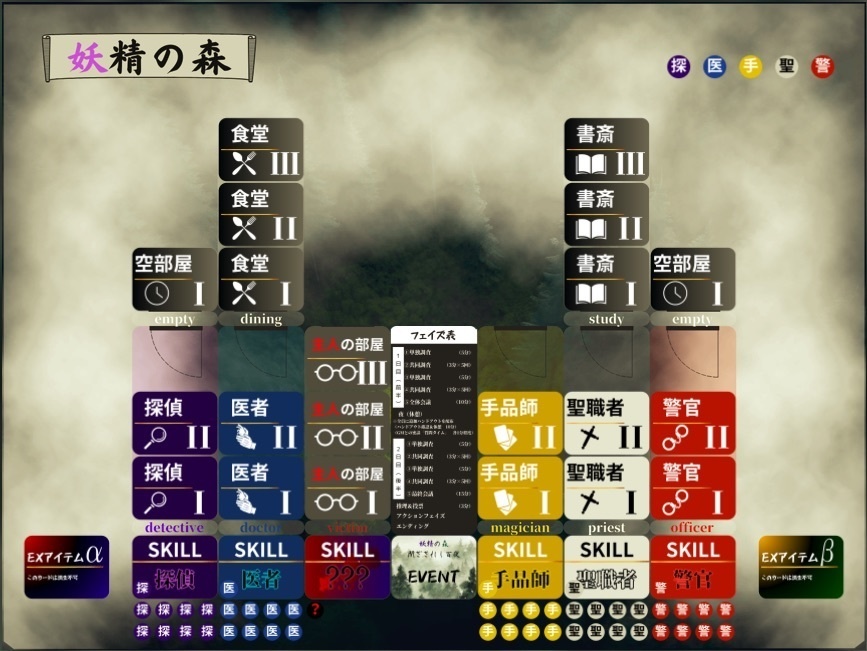 妖精の森「閉ざされし百夜」【マーダーミステリーOnline】