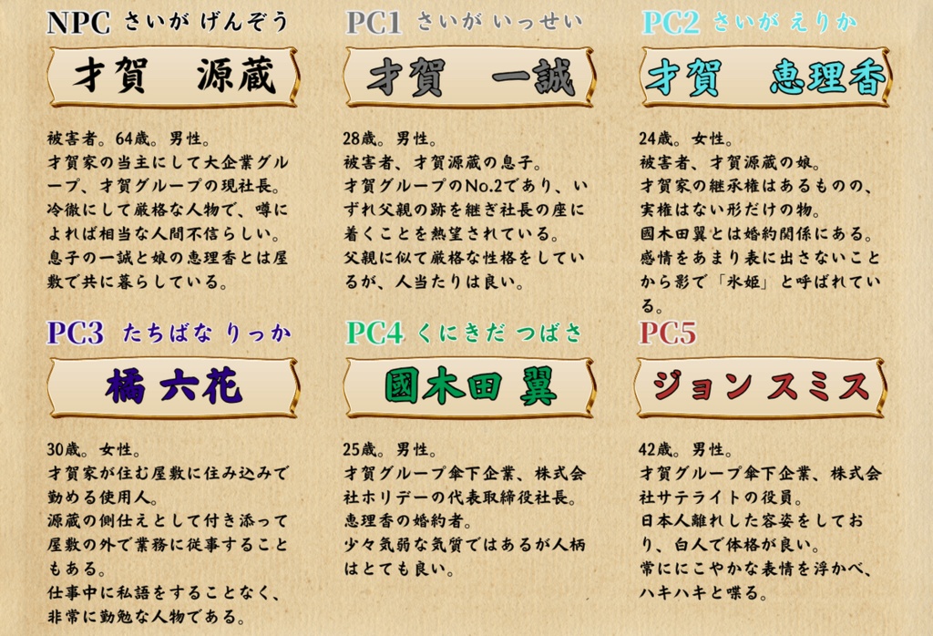 マーダーミステリー「共犯者」【マーダーミステリーOnline】