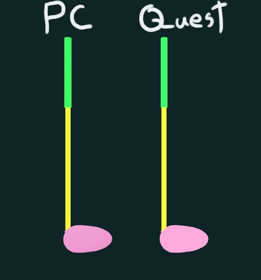 【VRChat】おもちゃのゴルフクラブ