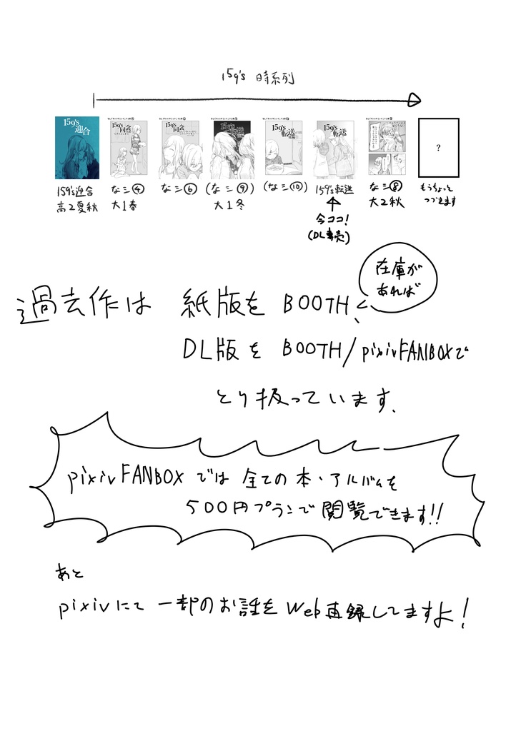 【DL版】159's転送