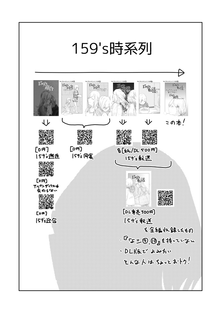 【DL版】なんでもいいからシャニマス本⑬ + なんでもいいからシャニマス本⑬+