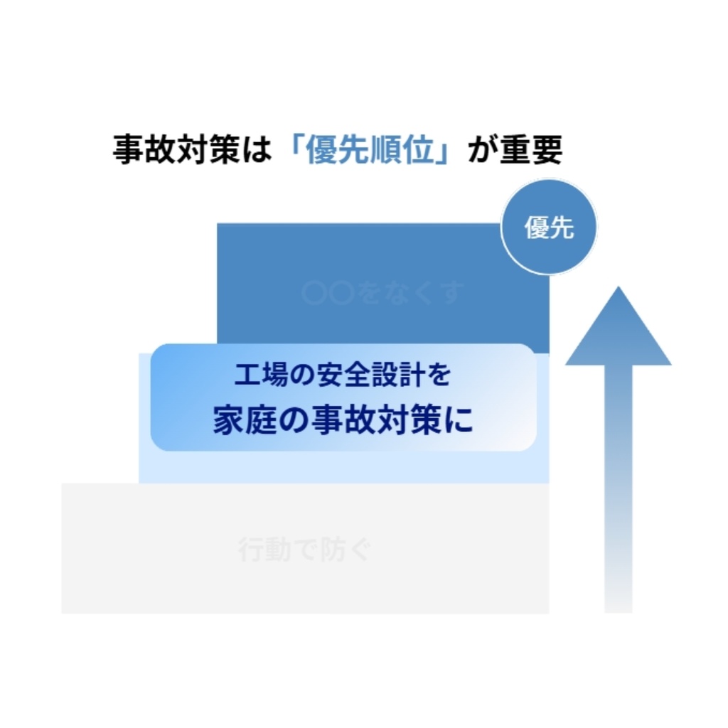 未就学児の家庭内事故を防ぐ安全設計ガイド【チェックリスト付き】