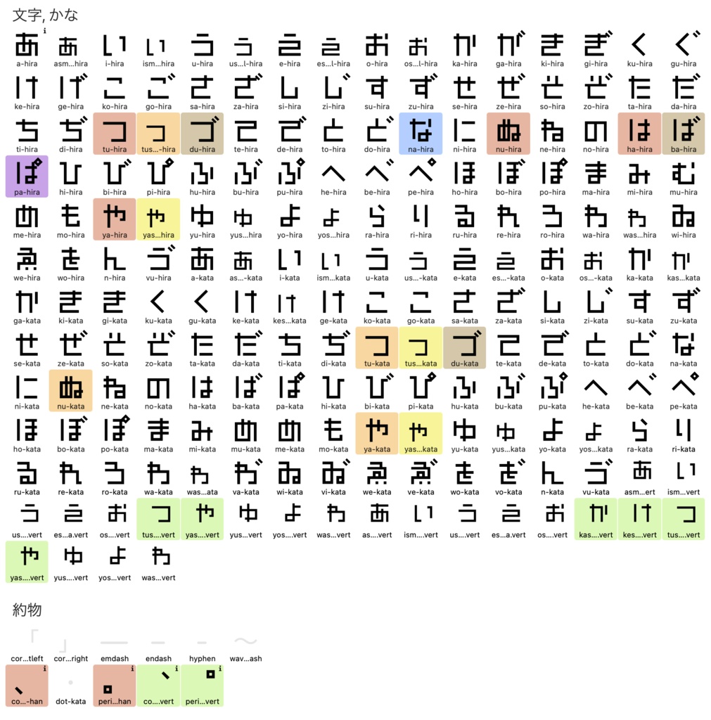 SisC_FisH_KisH