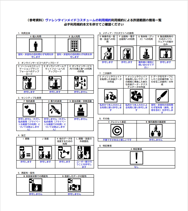 6アバター対応ヴァレンタインメイド服_Valentine's Day Clothes