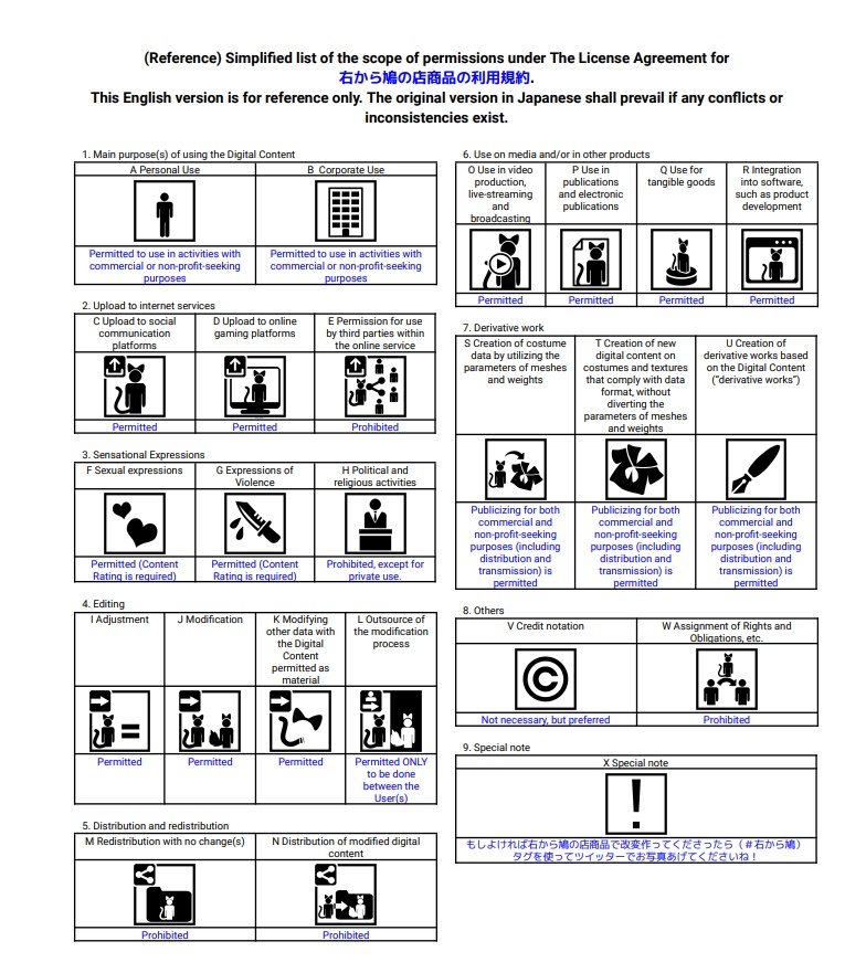灰島ちゃんキョンシーコスチュームKyonshi Costume for Haishima