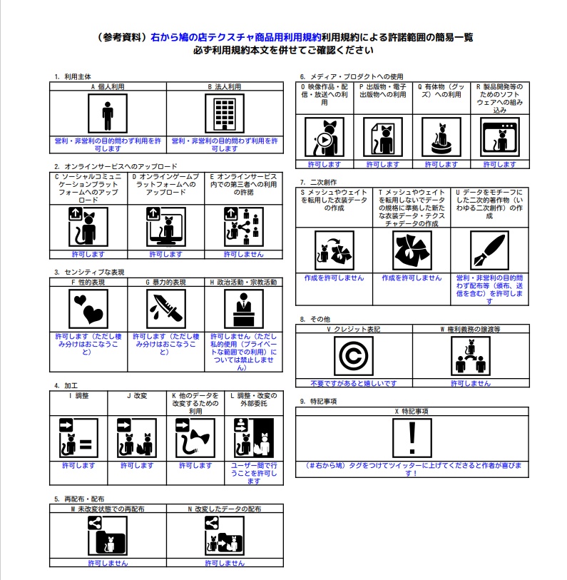 HAIJIMAEYES・灰島専用アイテクスチャ