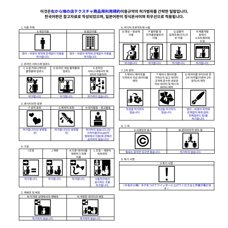 HAIJIMAEYES・灰島専用アイテクスチャ