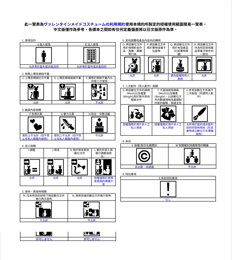 マヌカ専用クッキーミックスメイドValentine's Day Maid Outfits_Manuka