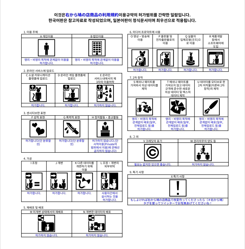 雲の上の星々ドレス