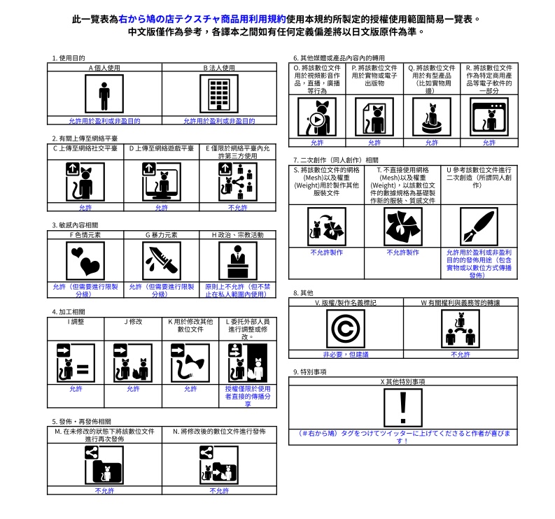 MoonEye_ForCornetコロネちゃん用アイテクスチャ