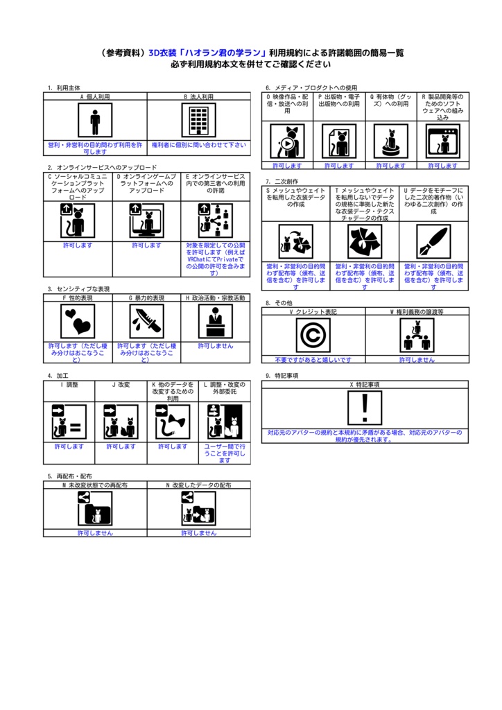 ハオラン君用3D衣装「ハオラン君の学ラン」