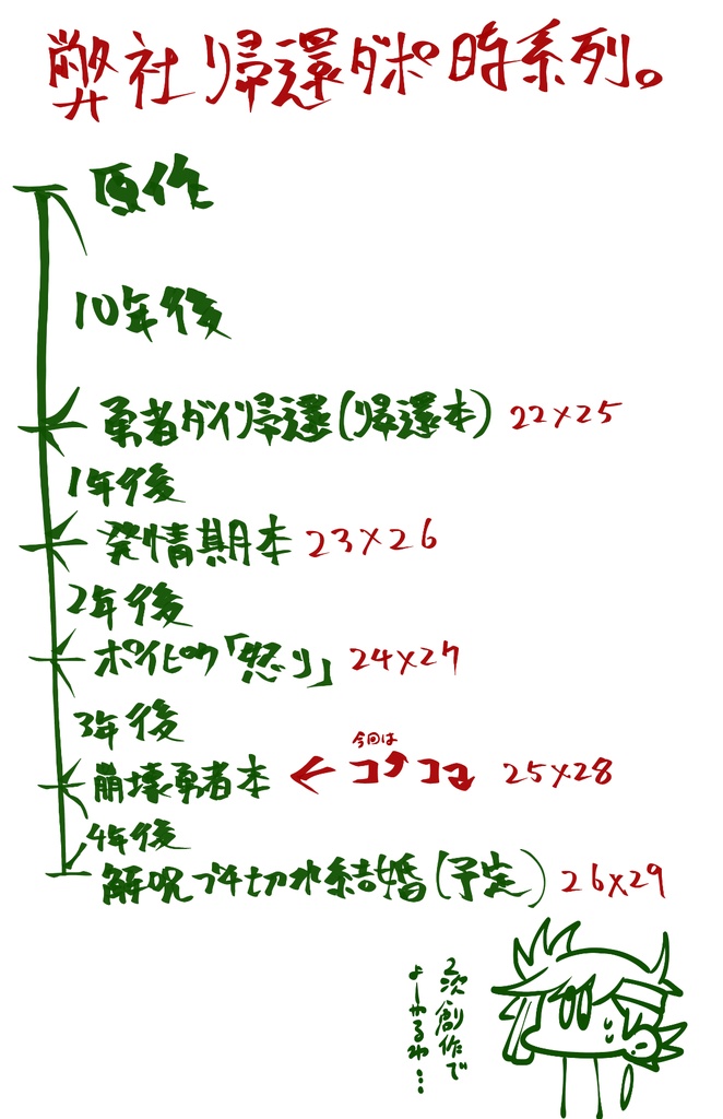 ポプリポプリ
