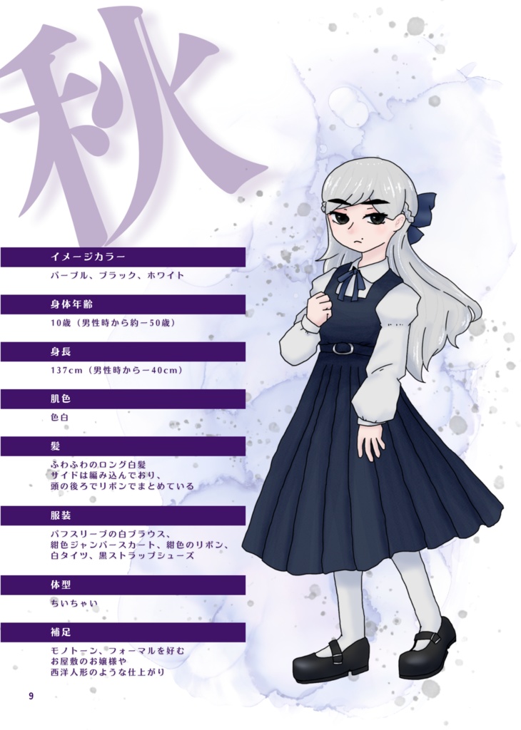 おさとう、スパイス、すてきな日々 設定資料集