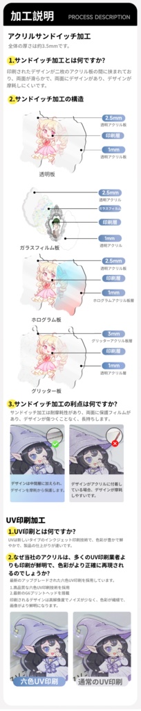 半透明花火 花火 アクリルスタンド オーダーメイド オリジナルグッズ 完全カスタマイズ可能 プレゼント 推し 記念品 かわいい 推し活 アニメ キャラクター ファングッズ