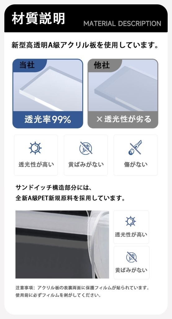 半透明花火 花火 アクリルスタンド オーダーメイド オリジナルグッズ 完全カスタマイズ可能 プレゼント 推し 記念品 かわいい 推し活 アニメ キャラクター ファングッズ