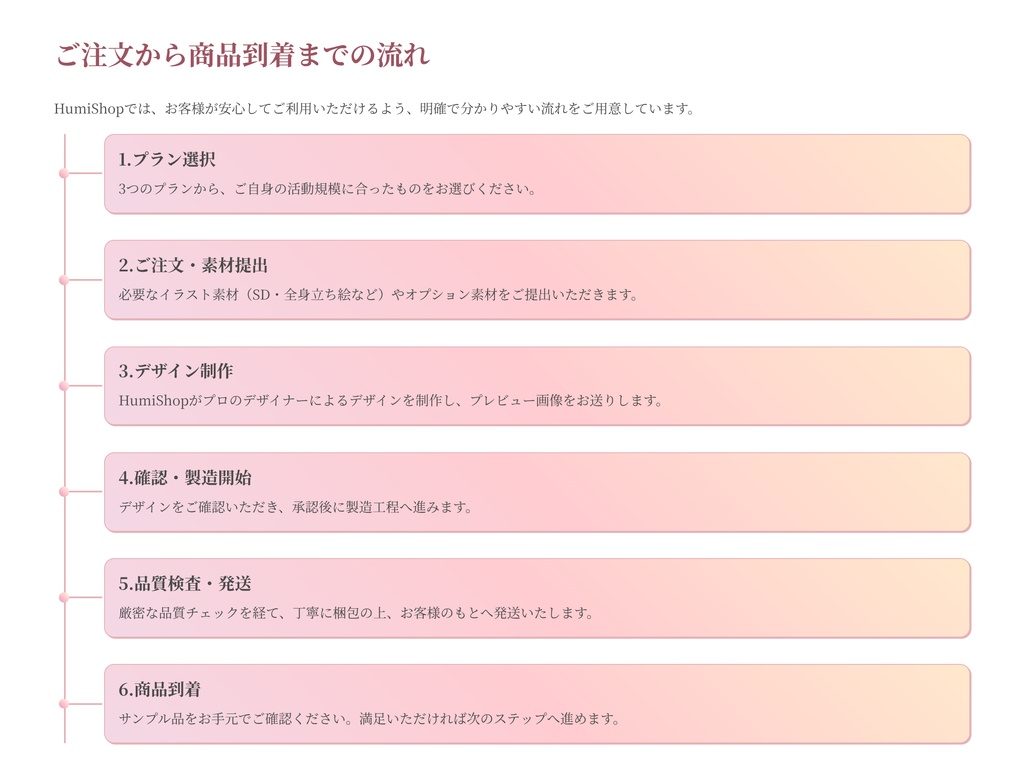 オリジナルグッズ制作セット|同人グッズ・イラストグッズ・アクリルスタンド・缶バッジ・キーホルダー・小ロット対応・高品質印刷