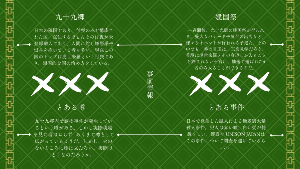 ガイアケアTRPG【器界連鎖】