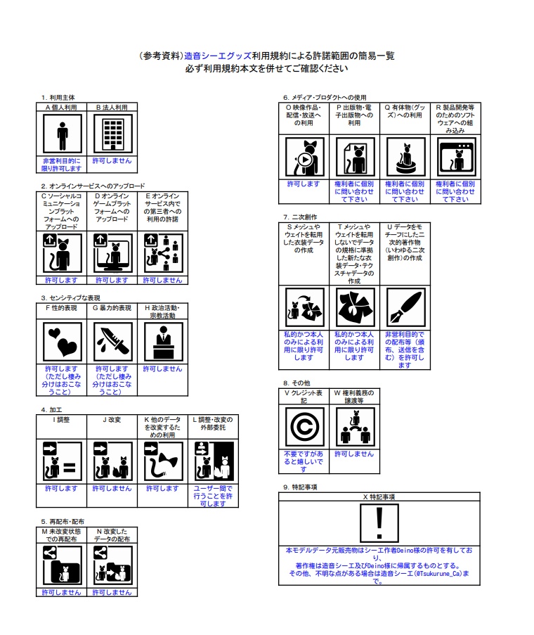 【VRC想定】造音シーエグッズ