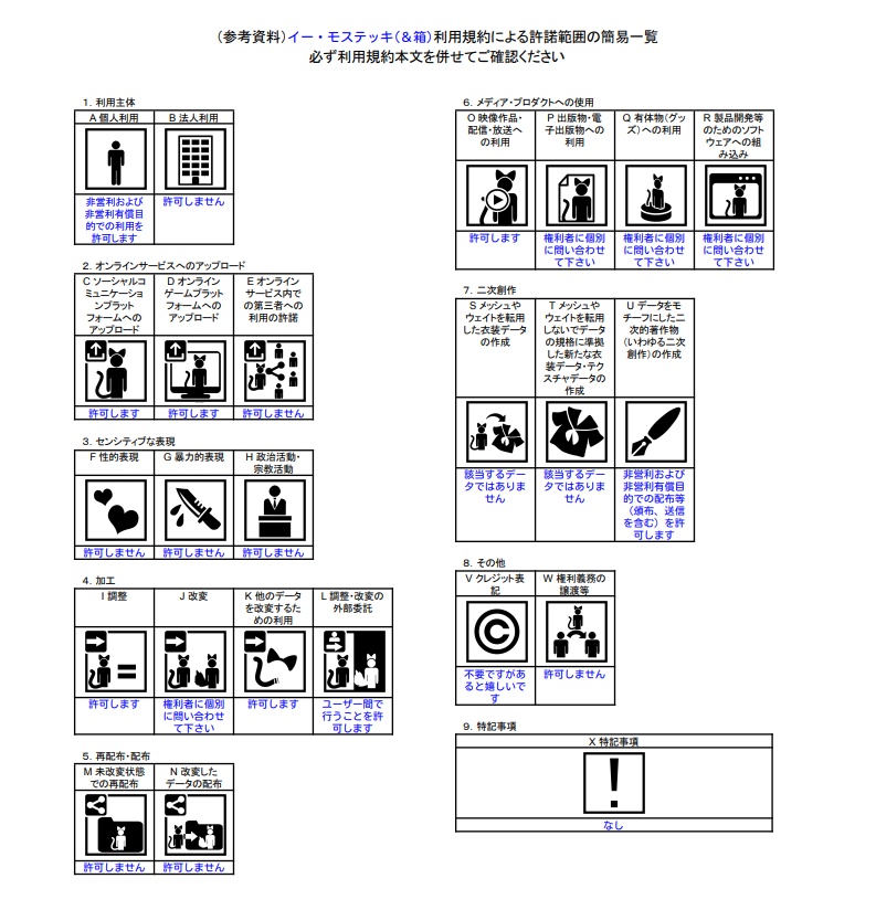 イー・モステッキver.β