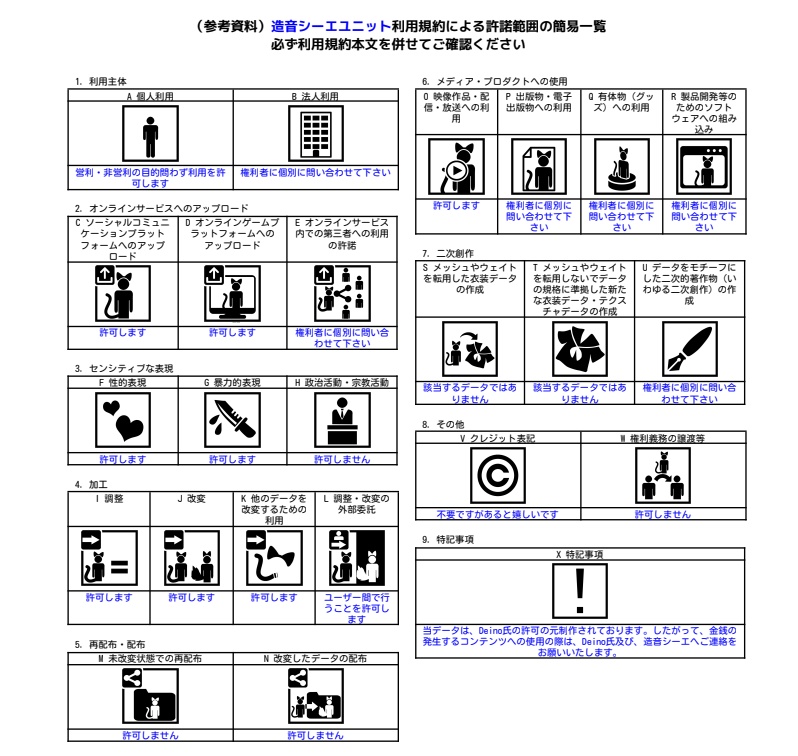 【シーエ専用カスタムパーツ】造音シーエユニット