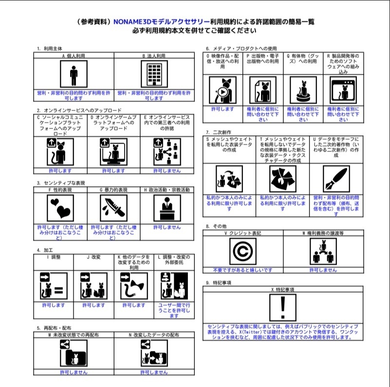 【ルルネ専用】海月たちの見た夢