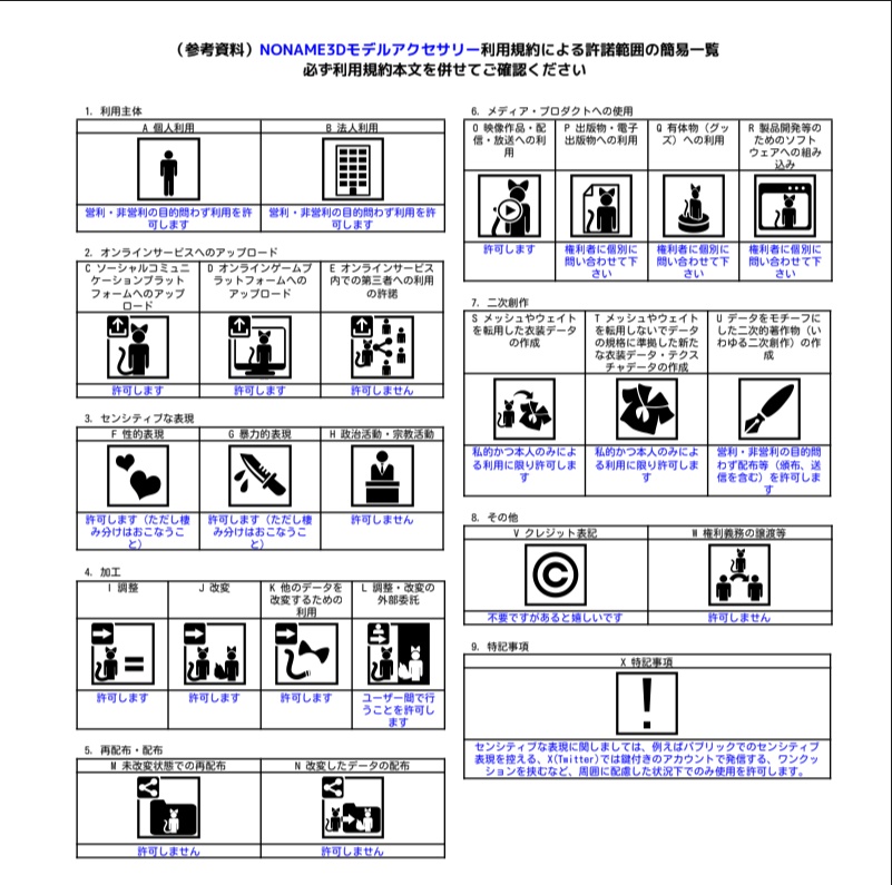 【3アバター対応】アリスの夢飾り【アクセサリー】