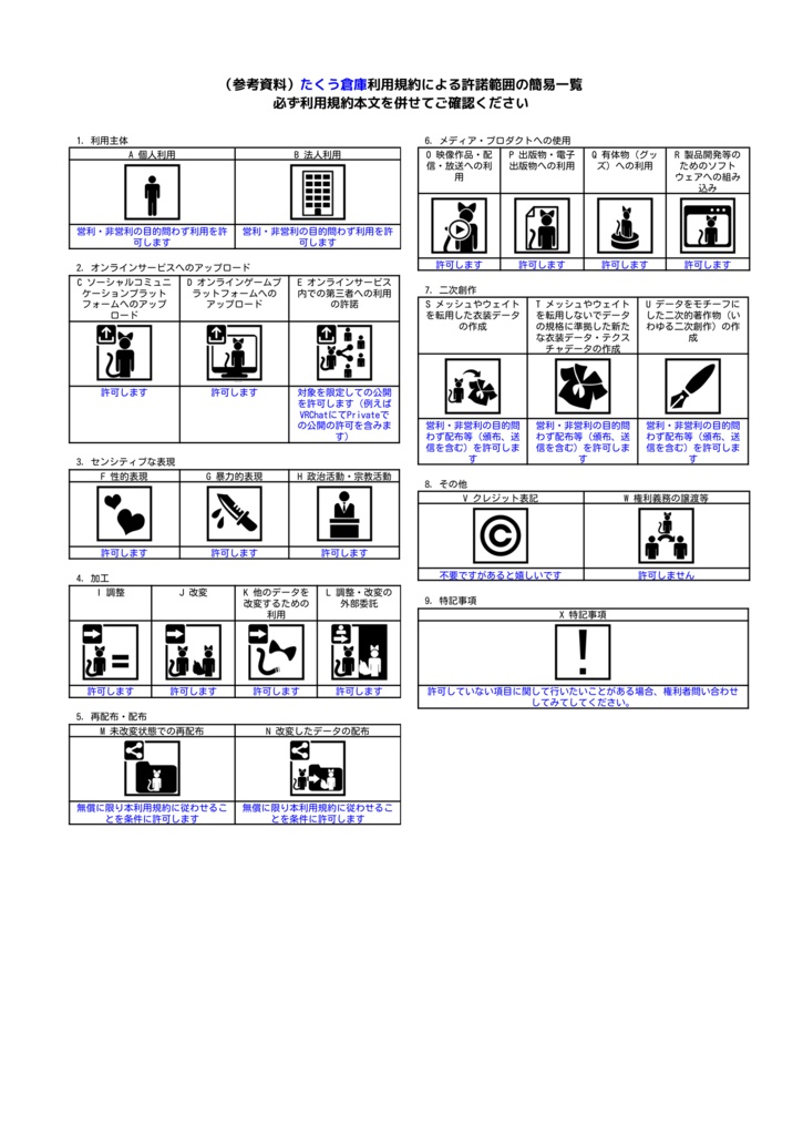 HAVOCKNIFE【MA対応・VRChat想定】