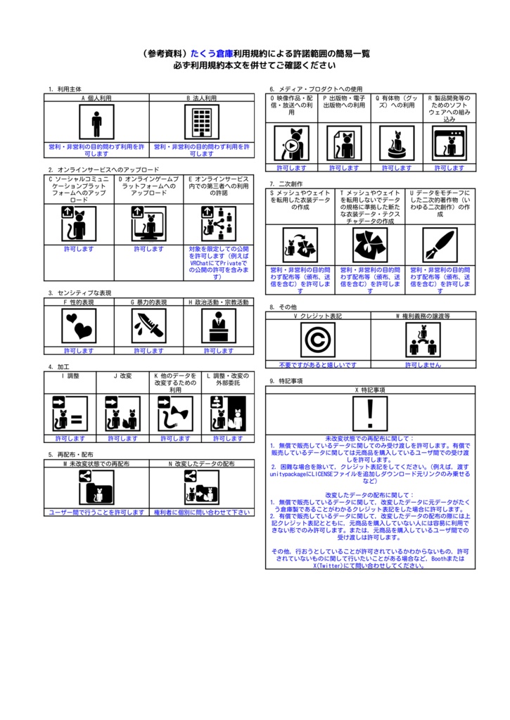 たくう式心音ギミック 心拍数可変機能・心拍計連携ツール付き【OSC連携】