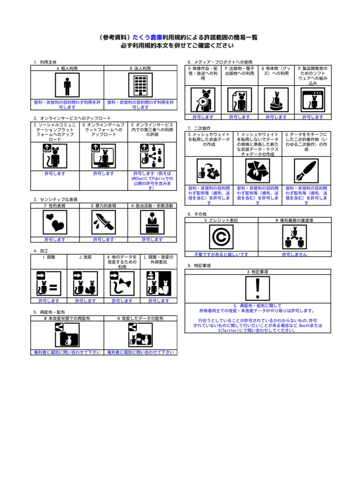 【無料】ホネピッケル【VRChat想定ギミック】