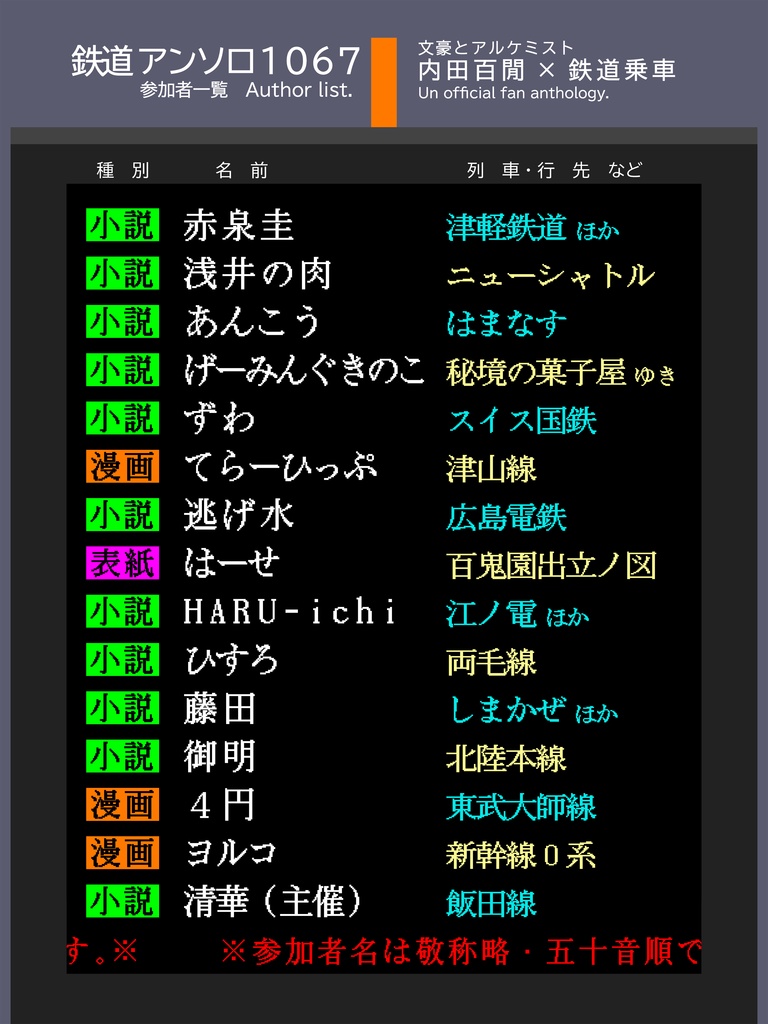 百鉄乗車アンソロ「1067」